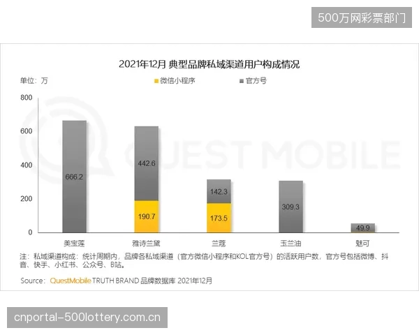 VVC硬件加速的战略价值，在于它为体育赛事流媒体注入了“确定性网络”的技术哲学，确保了端到端的QoS